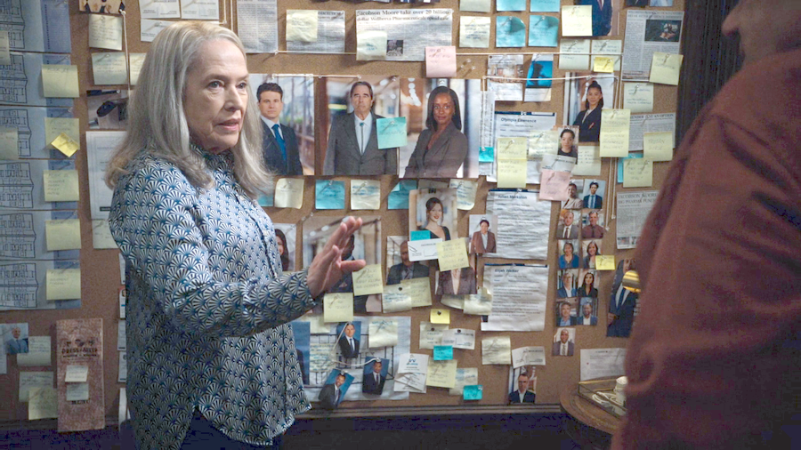 Tableau suspects wellbrexa
